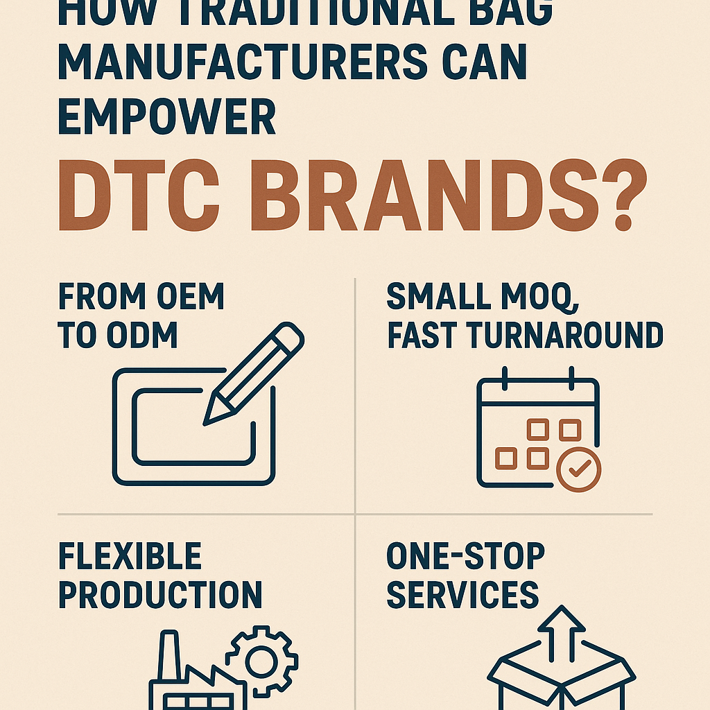 Under the impact of DTC brands, how can traditional bag manufacturers transform into “new brand partners”?